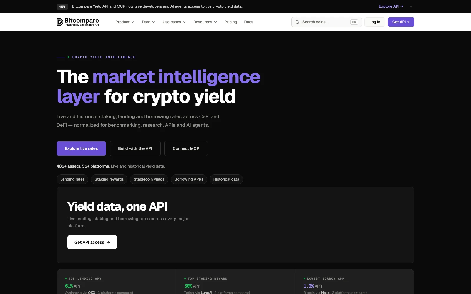 Bitcompare crypto yield intelligence platform